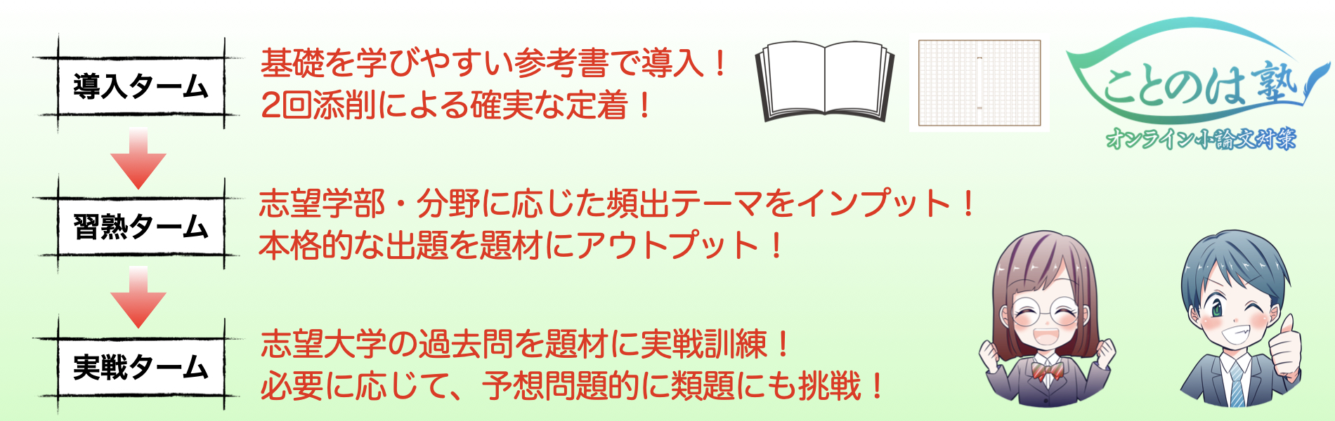 ことのは塾　小論文　オンライン　対策　塾　予備校　家庭教師　添削　過去問　参考書　問題集